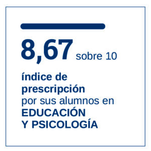 Laureles 2023 Facultdes Mesa de trabajo 1 copia 3 300x300 Educación Primaria Estudiar en Universidad Privada Madrid