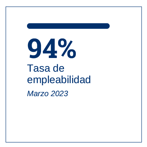 Laureles 2024 9 300x300 Psicología y Criminología Estudiar en Universidad Privada Madrid