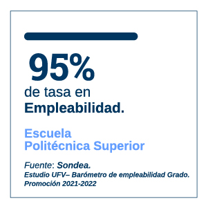 ranking destacados web julio politecnica Ingeniería en Sistemas Industriales Estudiar en Universidad Privada Madrid