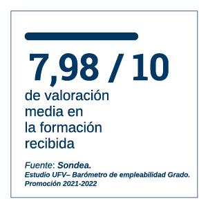 ranking destacados web julio valoracion Periodismo Estudiar en Universidad Privada Madrid