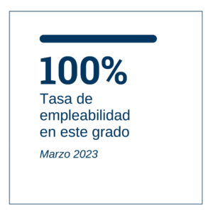 laurel empleabilidad 2024 300x300 Administración y Dirección de Empresas Estudiar en Universidad Privada Madrid